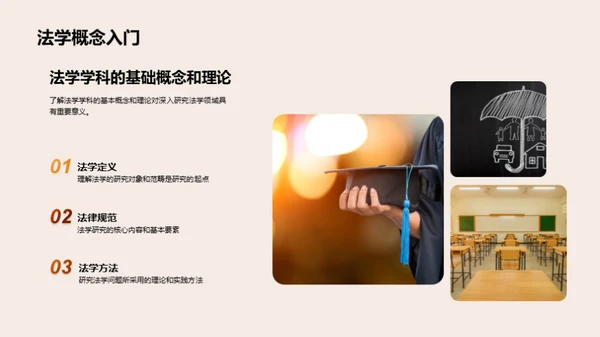 法学博士研究之路