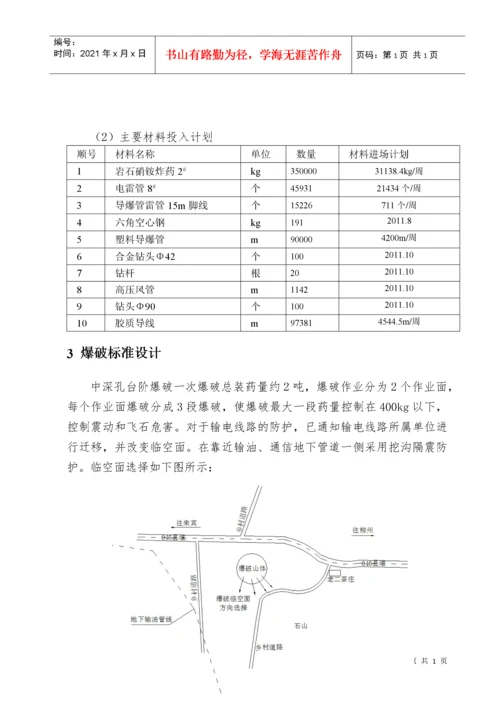 山体爆破施工方案(审核版).docx