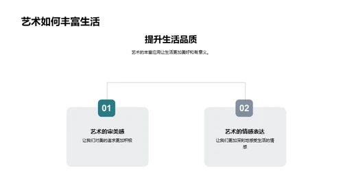 艺术生活无处不在