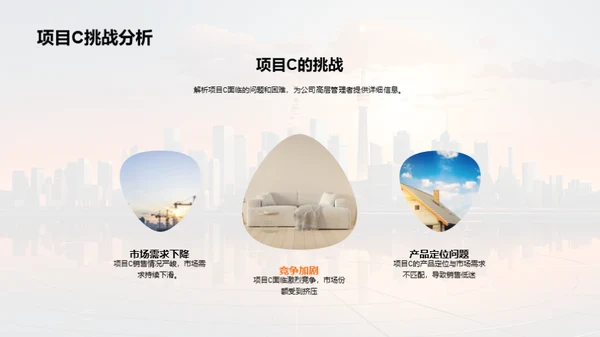 季度房产业绩透视