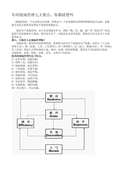 车间现场管理七大要点