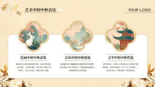黄色中国风中秋佳节主题宣传介绍PPT模板