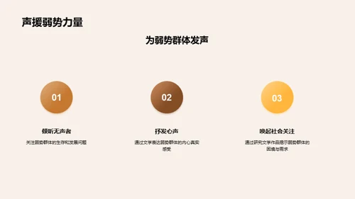文学之路
