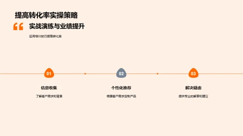 春节理财销售策略