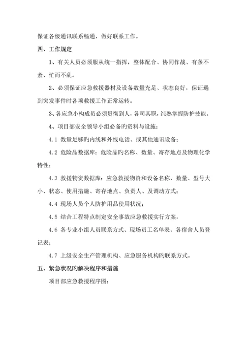 安全事故应急全新预案专项专题方案.docx