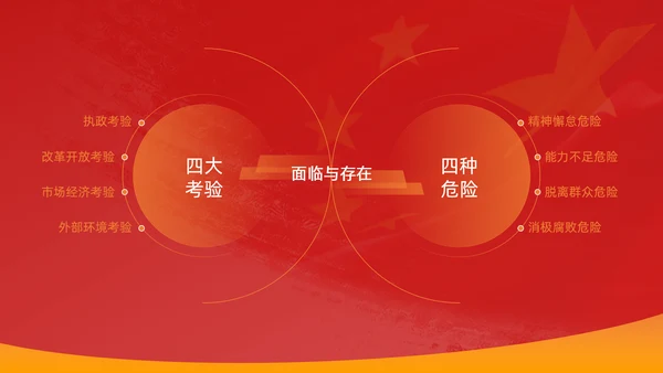 革命先烈两学一做党史教学PPT课件
