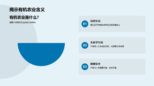 绿色有机农业革新