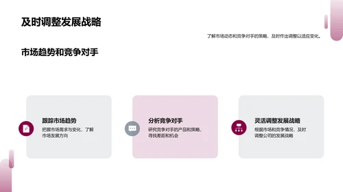 游戏公司总结