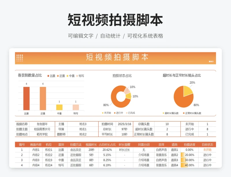 短视频拍摄脚本