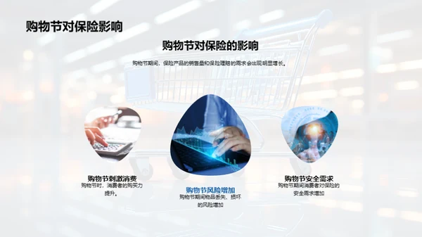 双十二保险销售策略