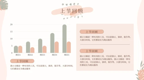 莫兰迪优雅文艺风格通用PPT模板