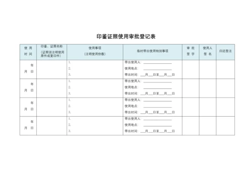 行政管理表格合集.docx