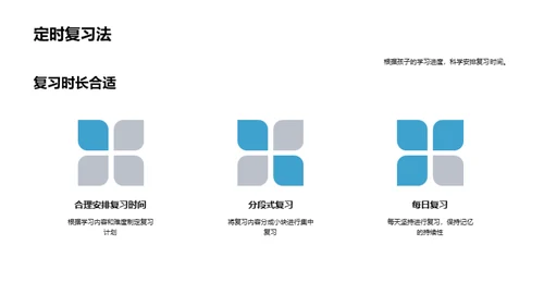 六年级学习提升攻略