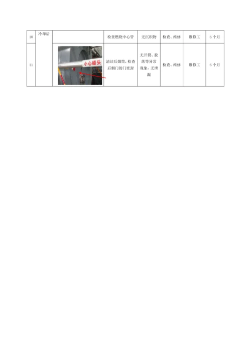 西昌分厂-锅炉保养技术标准.docx