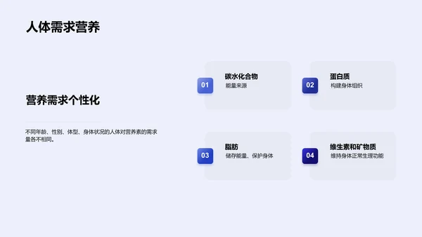 营养与健康讲座PPT模板