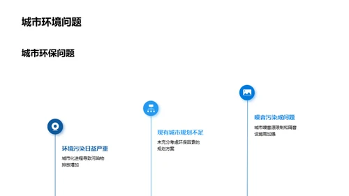 构筑绿色生态城市