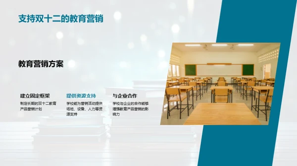 双十二学生市场深度解析