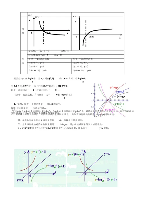 新课标人教A版高一教学数学必修1知识点计划