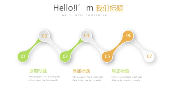 绿色简约口腔健康护理动态PPT