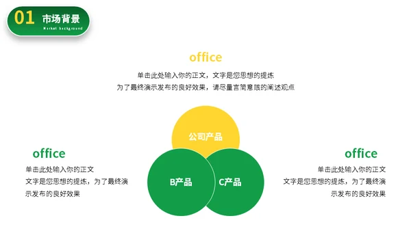新能源电动汽车发布会通用PPT模板