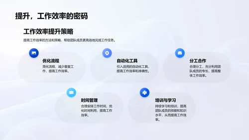 人资月度工作报告PPT模板