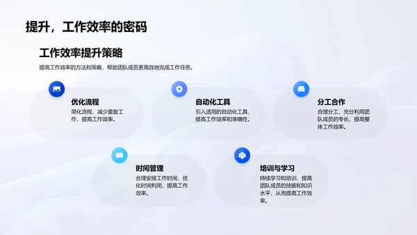 人资月度工作报告PPT模板