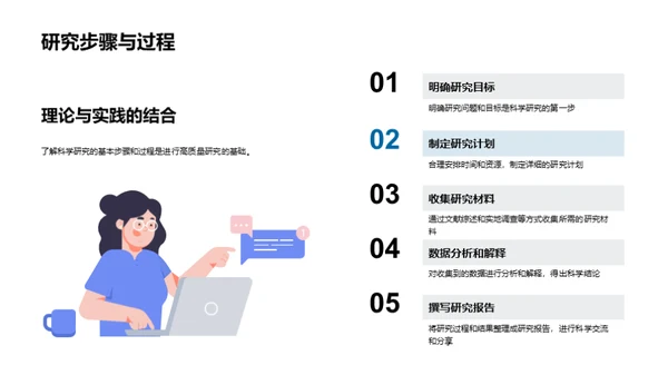掌握研究方法