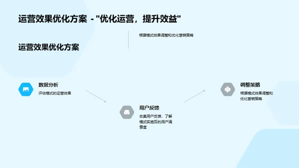 农业互联网化的新篇章