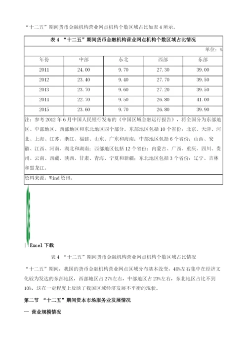 中国金融业发展情况.docx