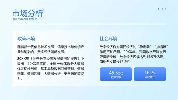 蓝色商务风企业形象宣传PPT套装