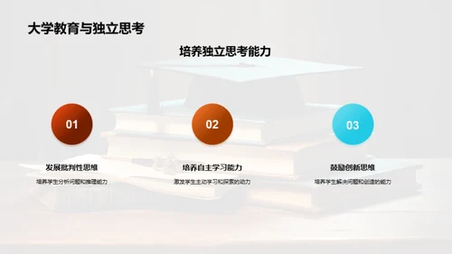 大学教育的深度解析