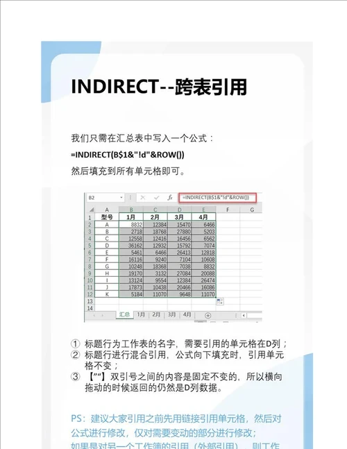 INDIRECT函数跨表引用跨表求和及使用原理