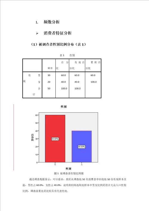 荆州市图书市场调研报告