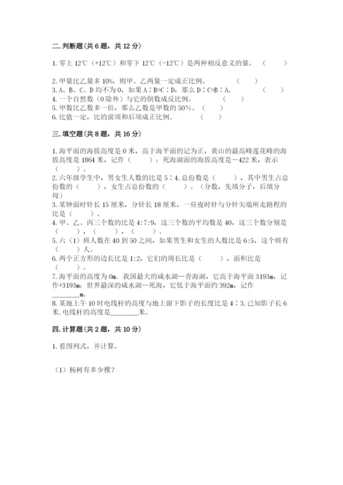 重庆市巫山县六年级下册数学期末测试卷推荐.docx