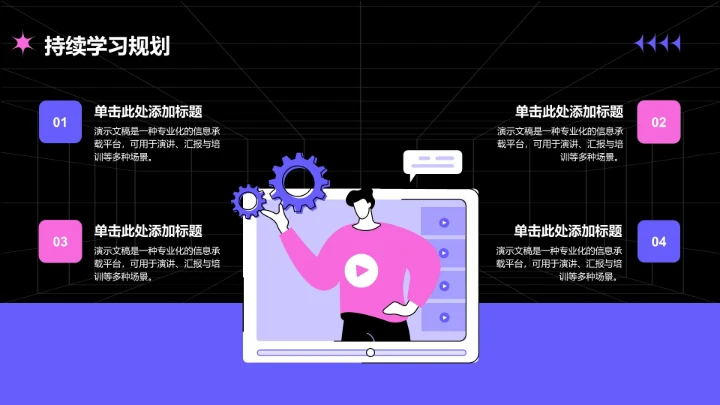 职场新人能力提升指南PPT模板