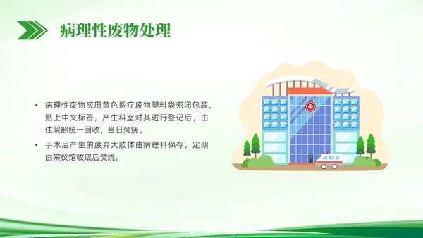 绿色简约科技医疗垃圾分类PPT课件