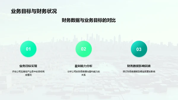 房产业务财务优化策略