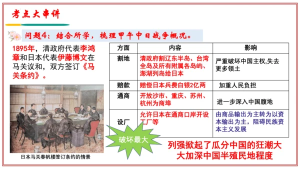 第二单元 近代化的早期探索与民族危机的加剧（考点串讲）-八年级历史上学期期末考点大串讲（统编版）