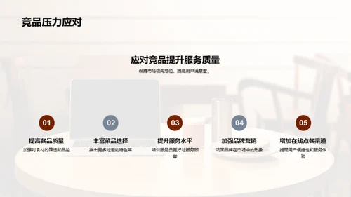 年度财务与战略回顾