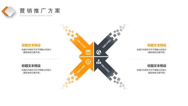企业营销策划发展战略管理运营培训PPT