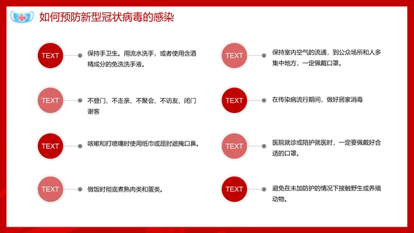 新型冠状病毒预防知识宣传PPT课件