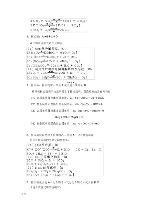 高三化学无机化学推断题知识汇总