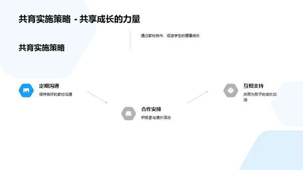 四年级成长共育策略