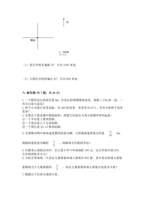 小学数学六年级上册期末测试卷附参考答案【能力提升】.docx