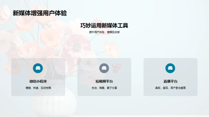 新媒体下的母亲节