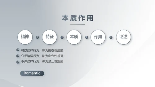 严谨简约法律硕士毕业论文答辩PPT