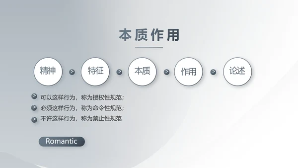 严谨简约法律硕士毕业论文答辩PPT