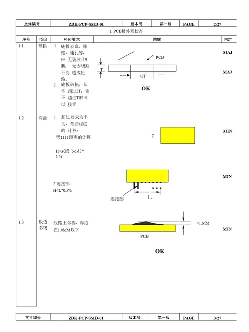 浙江星星电子科技发展有限公司