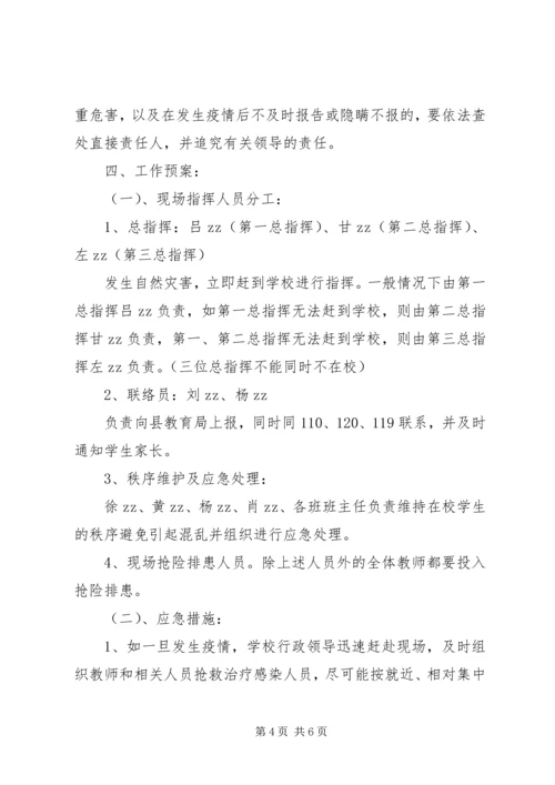 雅成小学20XX年20XX年学年度卫生防疫工作预案.docx