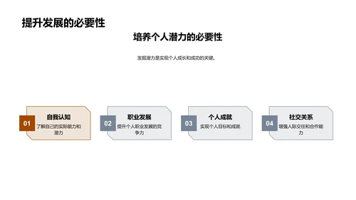 激发学生潜力全攻略